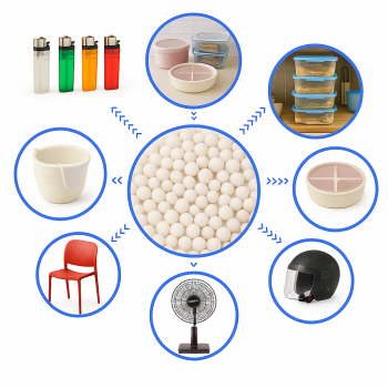 Photo Commodity  Platics