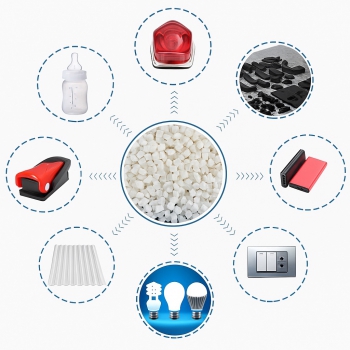 Photo Engeneering Plastics